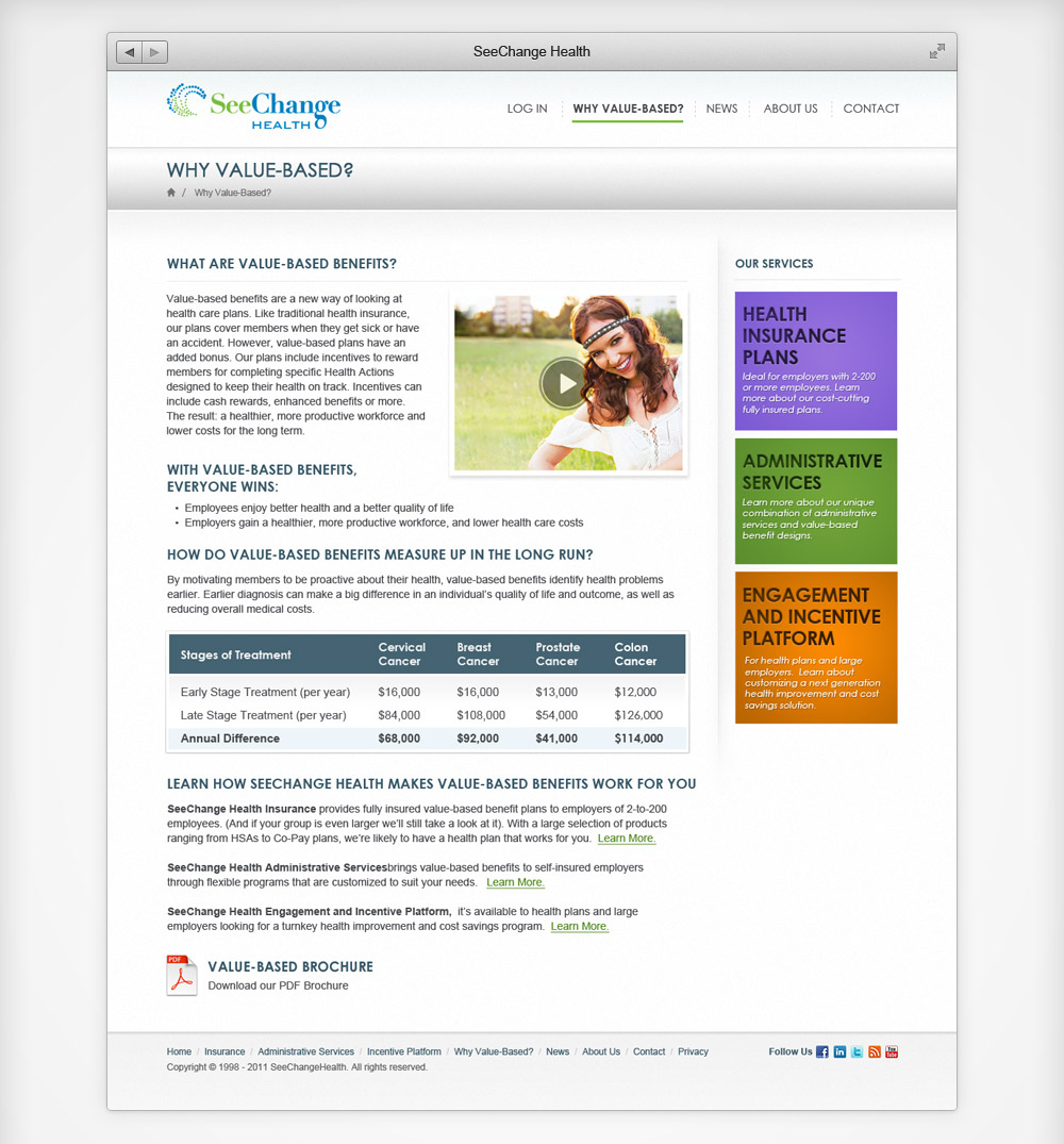 SeeChange Health