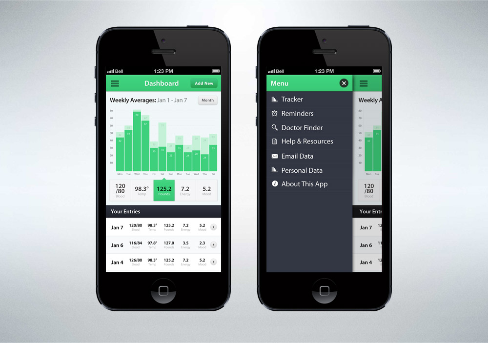 Thyroid Tracker App